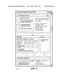 CONFIGURATION OF RESOURCES FOR AN ENTITY diagram and image