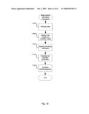 SUPPLY CURVE PRICING IN A NETWORKED ADVERTISING ENVIRONMENT diagram and image