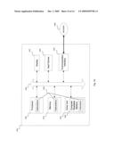 SUPPLY CURVE PRICING IN A NETWORKED ADVERTISING ENVIRONMENT diagram and image