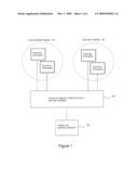 SUSTAINABLE PERFORMANCE INFORMATION FOR A PROPERTY diagram and image