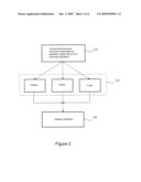 SUSTAINABLE PERFORMANCE INFORMATION FOR A PROPERTY diagram and image