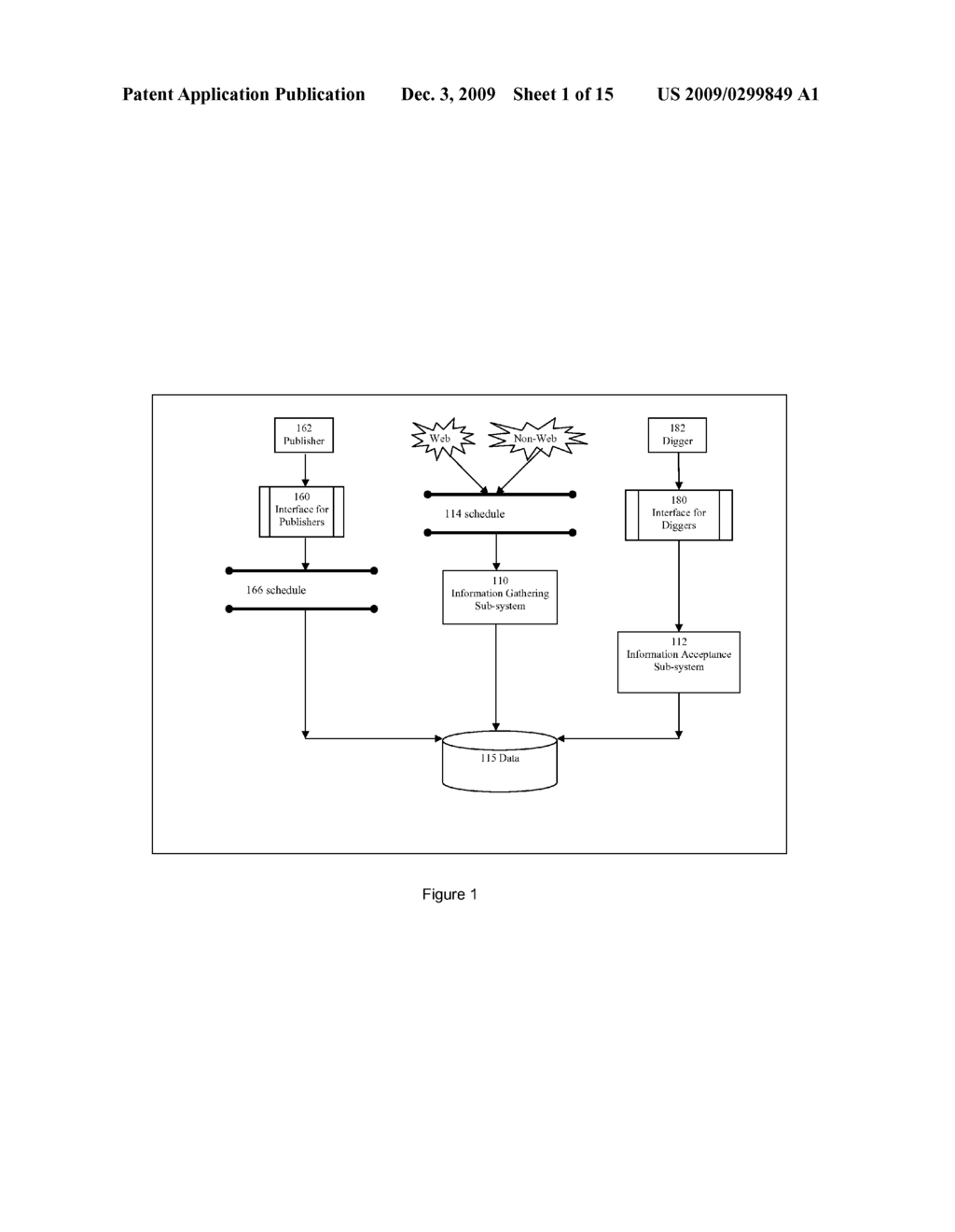 Methods and Apparatus for Freshness and Completeness of Information - diagram, schematic, and image 02