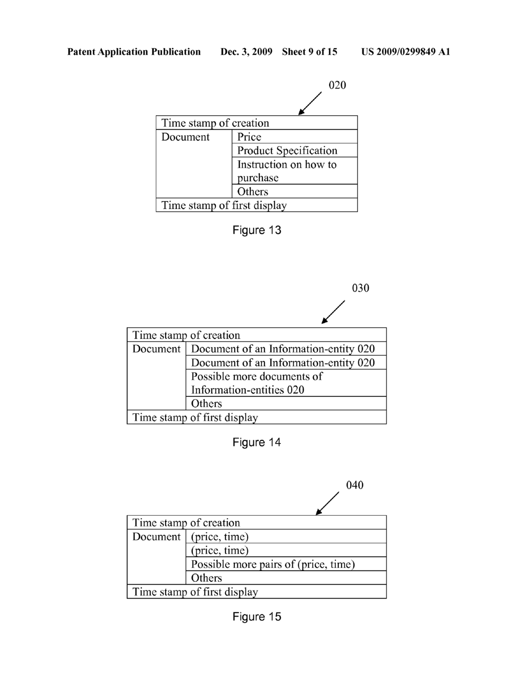 Methods and Apparatus for Freshness and Completeness of Information - diagram, schematic, and image 10