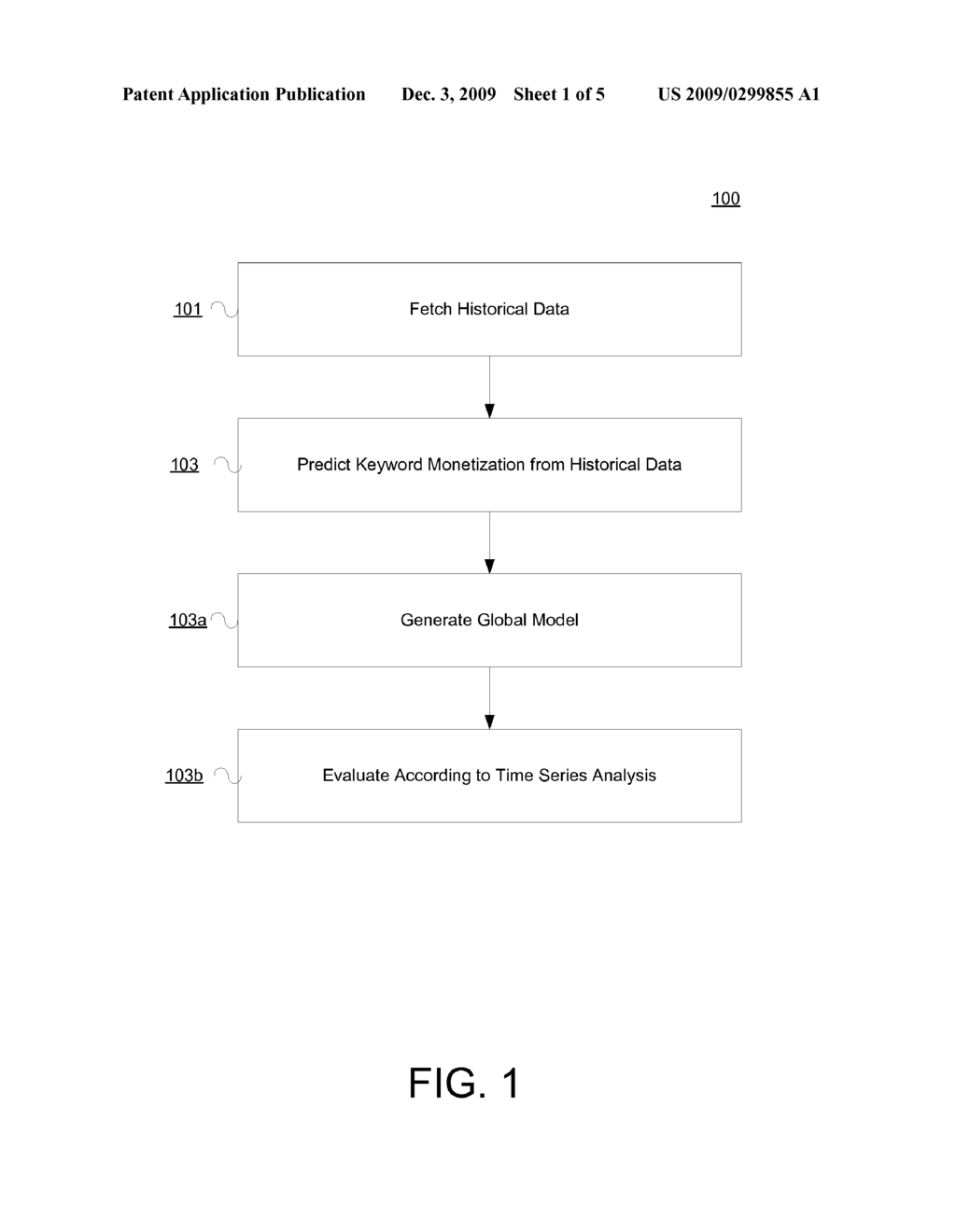 PREDICTING KEYWORD MONETIZATION - diagram, schematic, and image 02