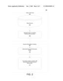 PREDICTING KEYWORD MONETIZATION diagram and image