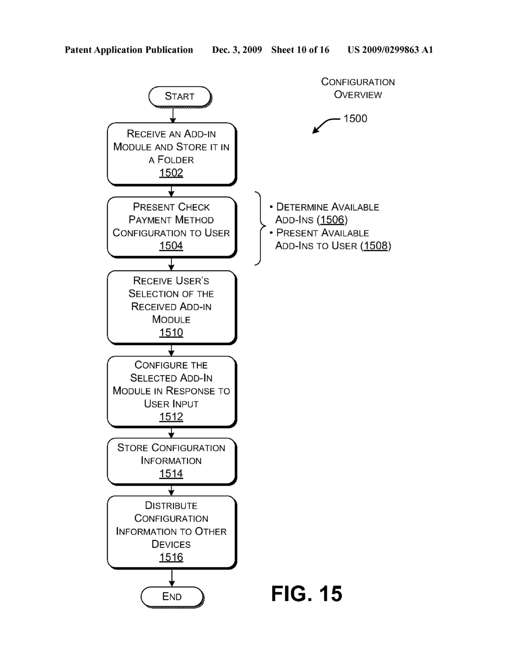 PERFORMING A CHECK TRANSACTION USING ADD-IN MODULES - diagram, schematic, and image 11