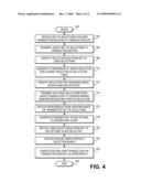 SYSTEMS AND METHODS FOR AUTOMATIC BID SOLICITATION DURING TRANSACTION PROCESS diagram and image