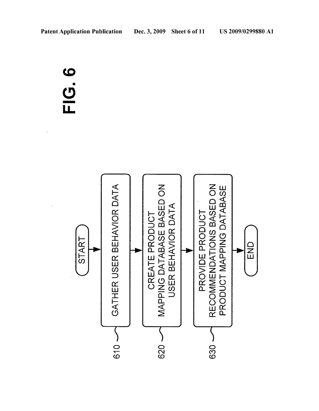 PRODUCT RECOMMENDATIONS BASED ON COLLABORATIVE FILTERING OF USER DATA - diagram, schematic, and image 07