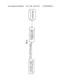 BILLING DEVICE AND PROCESSING METHOD diagram and image