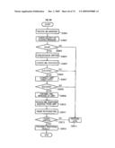 BILLING DEVICE AND PROCESSING METHOD diagram and image