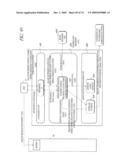 BILLING DEVICE AND PROCESSING METHOD diagram and image