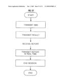 BILLING DEVICE AND PROCESSING METHOD diagram and image