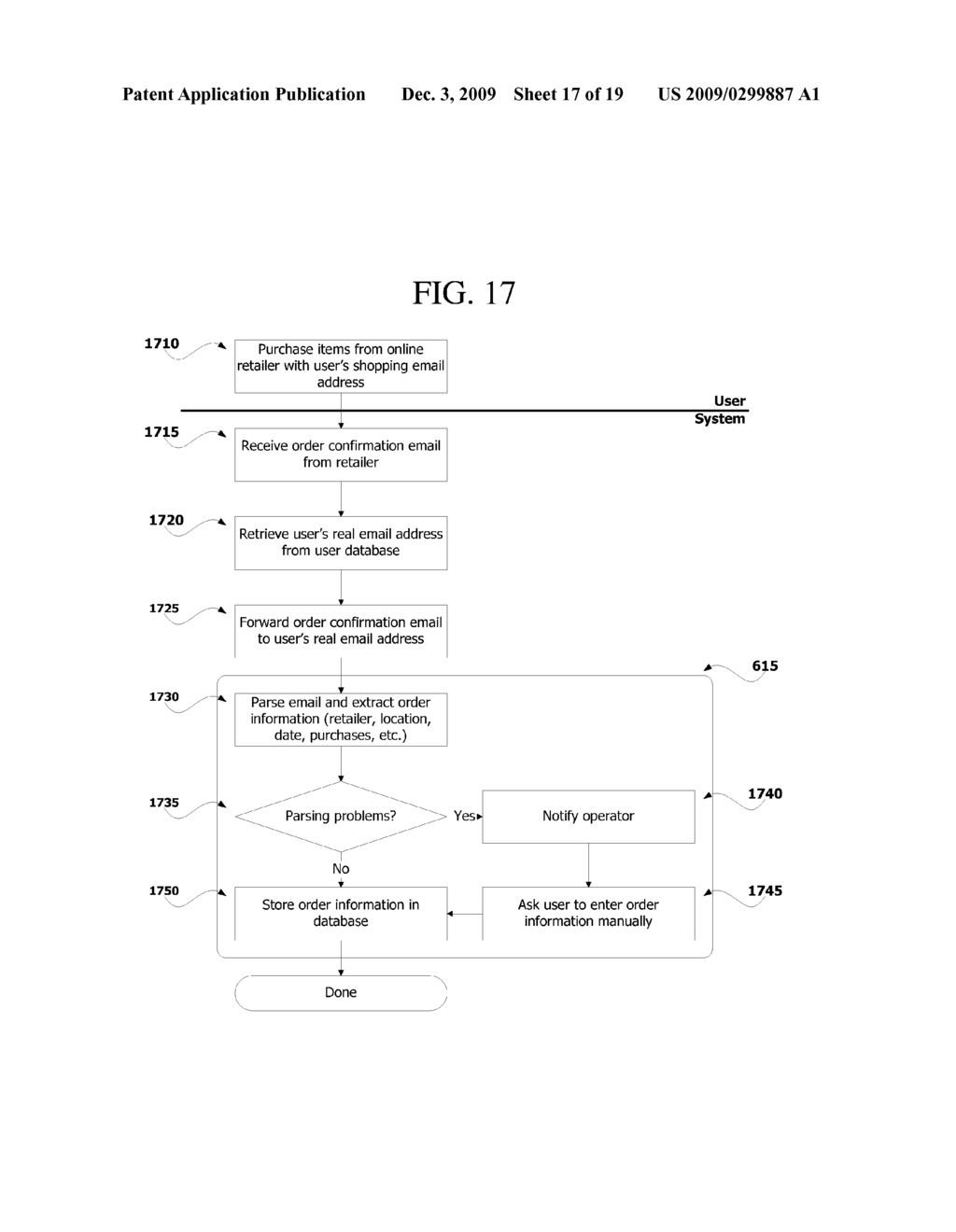 SYSTEM AND METHOD FOR DETECTING SAVINGS OPPORTUNITIES BASED ON THE PRICE PROTECTION AND RETURN POLICIES OF RETAILERS - diagram, schematic, and image 18