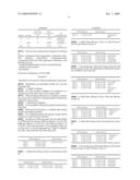 METHOD AND SYSTEM FOR PROVIDING RULE-BASED COLLATERAL ALLOCATION AND SUBSTITUTION diagram and image