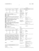 METHOD AND SYSTEM FOR PROVIDING RULE-BASED COLLATERAL ALLOCATION AND SUBSTITUTION diagram and image