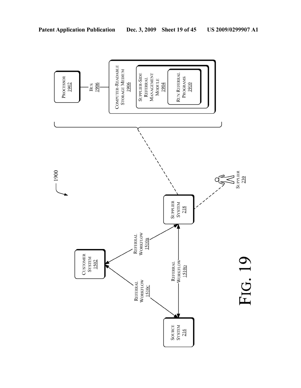 Universal Platform for Automated Creation and Operation of Referral Networks - diagram, schematic, and image 20