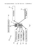 INTELLIGENT HUMAN-MACHINE INTERFACE diagram and image