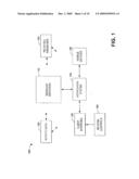 HARNESSING INFORMATION ABOUT THE TIMING OF A USER S CLIENT-SERVER INTERACTIONS TO ENHANCE MESSAGING AND COLLABORATION SERVICES diagram and image