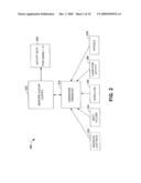 HARNESSING INFORMATION ABOUT THE TIMING OF A USER S CLIENT-SERVER INTERACTIONS TO ENHANCE MESSAGING AND COLLABORATION SERVICES diagram and image