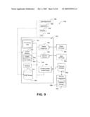 HARNESSING INFORMATION ABOUT THE TIMING OF A USER S CLIENT-SERVER INTERACTIONS TO ENHANCE MESSAGING AND COLLABORATION SERVICES diagram and image