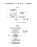 METHOD AND APPARATUS FOR DIGITAL FORENSICS diagram and image