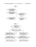 METHOD AND APPARATUS FOR DIGITAL FORENSICS diagram and image