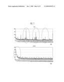 METHOD AND APPARATUS FOR DIGITAL FORENSICS diagram and image