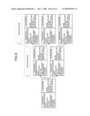 FAILURE-HANDLING PROCEDURE KNOWLEDGE FORMING APPARATUS AND METHOD THEREOF diagram and image