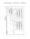 FAILURE-HANDLING PROCEDURE KNOWLEDGE FORMING APPARATUS AND METHOD THEREOF diagram and image