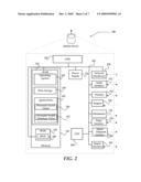 FACE SEARCH IN PERSONALS diagram and image