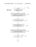 FACE SEARCH IN PERSONALS diagram and image