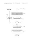 FACE SEARCH IN PERSONALS diagram and image