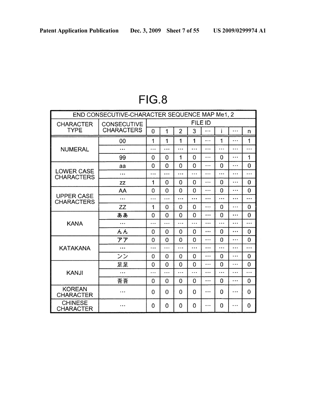 CHARACTER SEQUENCE MAP GENERATING APPARATUS, INFORMATION SEARCHING APPARATUS, CHARACTER SEQUENCE MAP GENERATING METHOD, INFORMATION SEARCHING METHOD, AND COMPUTER PRODUCT - diagram, schematic, and image 08