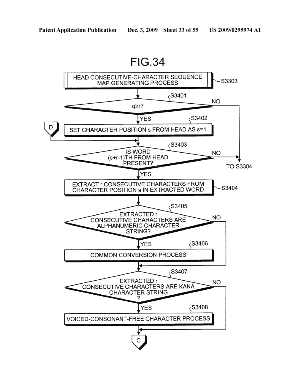 CHARACTER SEQUENCE MAP GENERATING APPARATUS, INFORMATION SEARCHING APPARATUS, CHARACTER SEQUENCE MAP GENERATING METHOD, INFORMATION SEARCHING METHOD, AND COMPUTER PRODUCT - diagram, schematic, and image 34