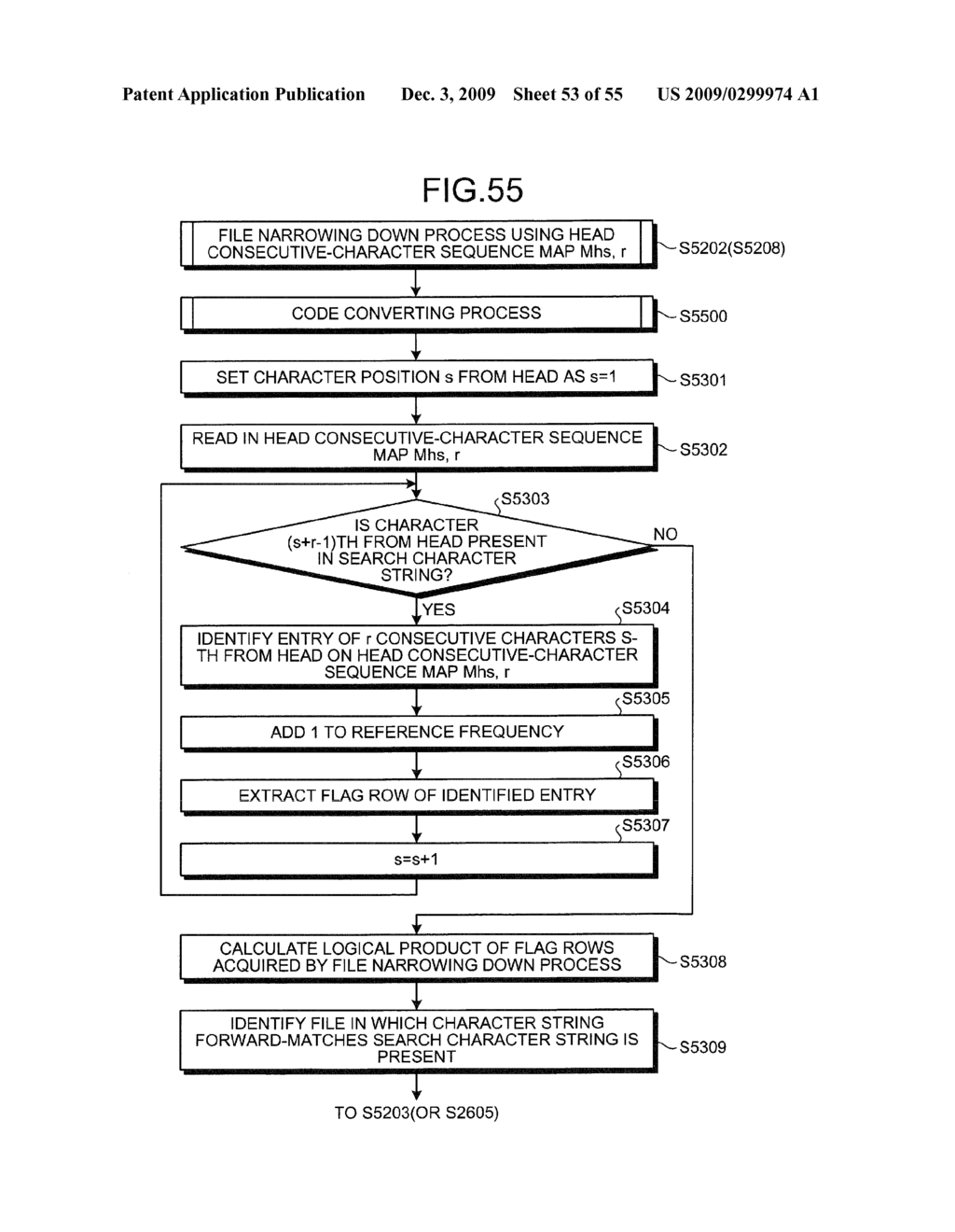 CHARACTER SEQUENCE MAP GENERATING APPARATUS, INFORMATION SEARCHING APPARATUS, CHARACTER SEQUENCE MAP GENERATING METHOD, INFORMATION SEARCHING METHOD, AND COMPUTER PRODUCT - diagram, schematic, and image 54