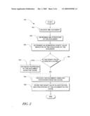 System and Method of Accelerating Document Processing diagram and image