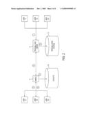 Network Based Address Book with Optional Storage of Data diagram and image