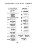 METHODS AND SYSTEMS FOR METADATA DRIVEN DATA CAPTURE FOR A TEMPORAL DATA WAREHOUSE diagram and image