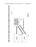 METHODS AND SYSTEMS FOR METADATA DRIVEN DATA CAPTURE FOR A TEMPORAL DATA WAREHOUSE diagram and image