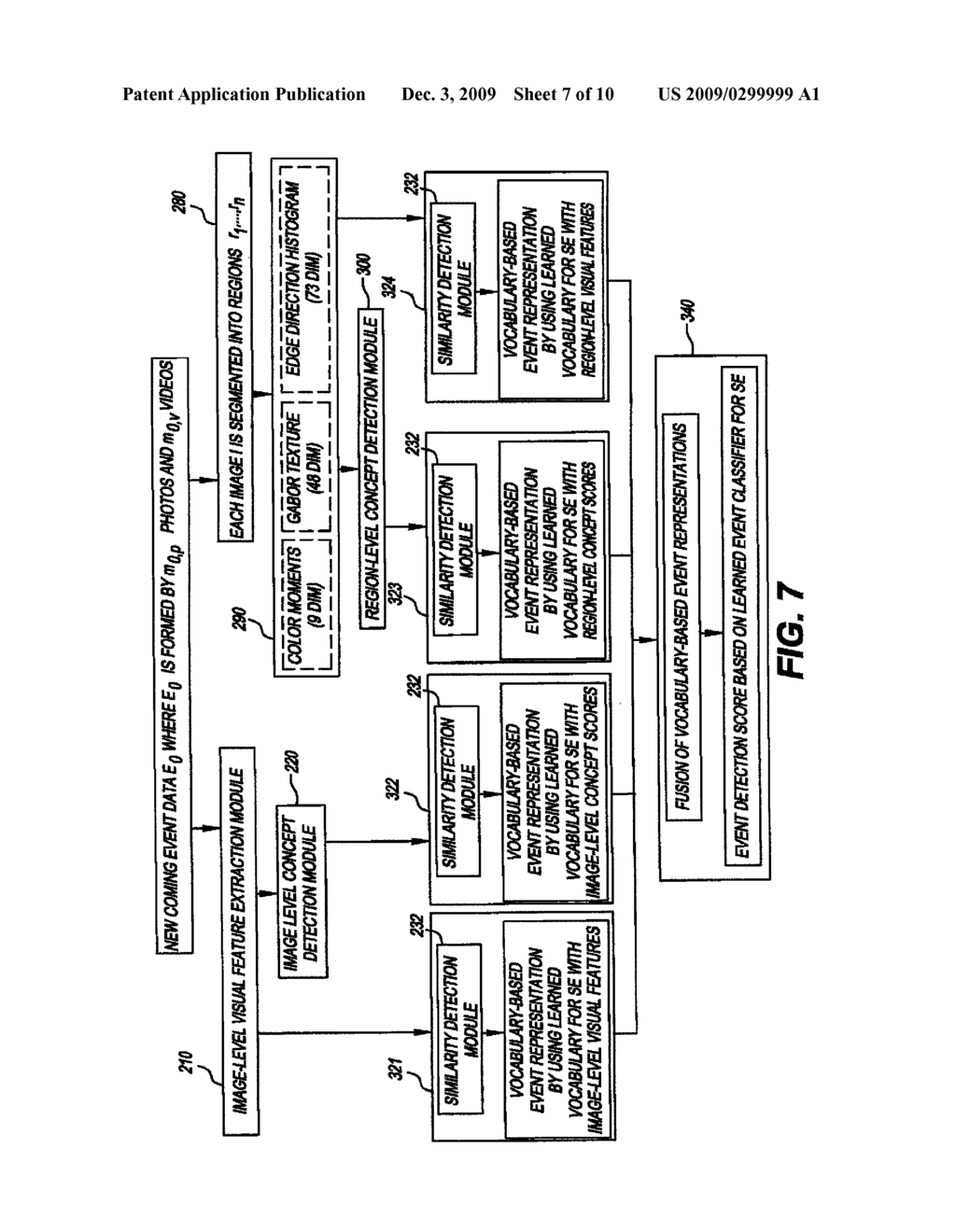 SEMANTIC EVENT DETECTION USING CROSS-DOMAIN KNOWLEDGE - diagram, schematic, and image 08