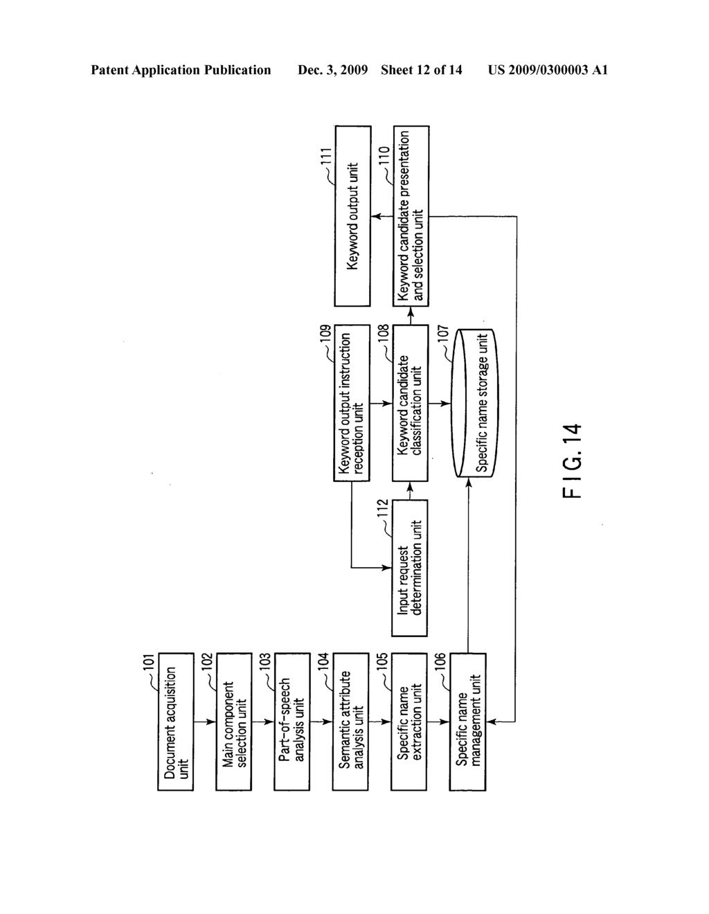 APPARATUS AND METHOD FOR SUPPORTING KEYWORD INPUT - diagram, schematic, and image 13