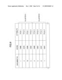 INFORMATION PROCESSING APPARATUS, FULL TEXT RETRIEVAL METHOD, AND COMPUTER-READABLE ENCODING MEDIUM RECORDED WITH A COMPUTER PROGRAM THEREOF diagram and image