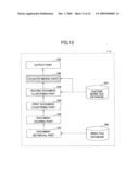 INFORMATION PROCESSING APPARATUS, FULL TEXT RETRIEVAL METHOD, AND COMPUTER-READABLE ENCODING MEDIUM RECORDED WITH A COMPUTER PROGRAM THEREOF diagram and image