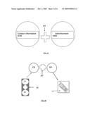 SYSTEM, APPARATUS AND METHOD FOR GENERATING AND RANKING CONTACT INFORMATION AND RELATED ADVERTISEMENTS IN RESPONSE TO QUERY ON COMMUNICATION DEVICE diagram and image