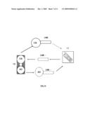 SYSTEM, APPARATUS AND METHOD FOR GENERATING AND RANKING CONTACT INFORMATION AND RELATED ADVERTISEMENTS IN RESPONSE TO QUERY ON COMMUNICATION DEVICE diagram and image