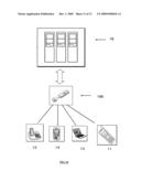 SYSTEM, APPARATUS AND METHOD FOR GENERATING AND RANKING CONTACT INFORMATION AND RELATED ADVERTISEMENTS IN RESPONSE TO QUERY ON COMMUNICATION DEVICE diagram and image