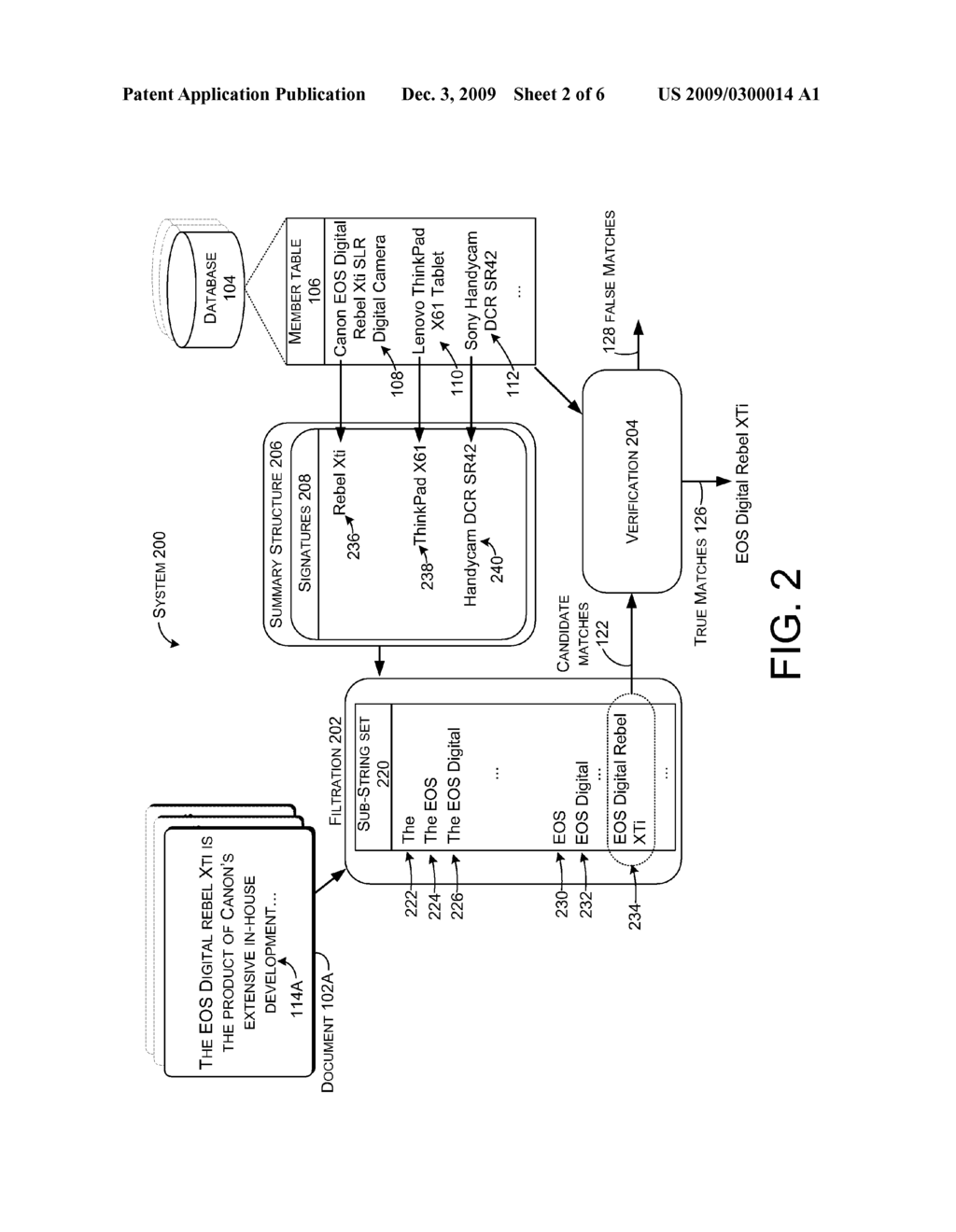 MEMBERSHIP CHECKING OF DIGITAL TEXT - diagram, schematic, and image 03