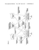 INFORMATION PROCESSING DEVICE, INFORMATION PROCESSING METHOD, AND PROGRAM diagram and image