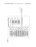 INFORMATION PROCESSING DEVICE, INFORMATION PROCESSING METHOD, AND PROGRAM diagram and image