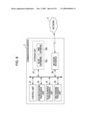 INFORMATION PROCESSING DEVICE, INFORMATION PROCESSING METHOD, AND PROGRAM diagram and image